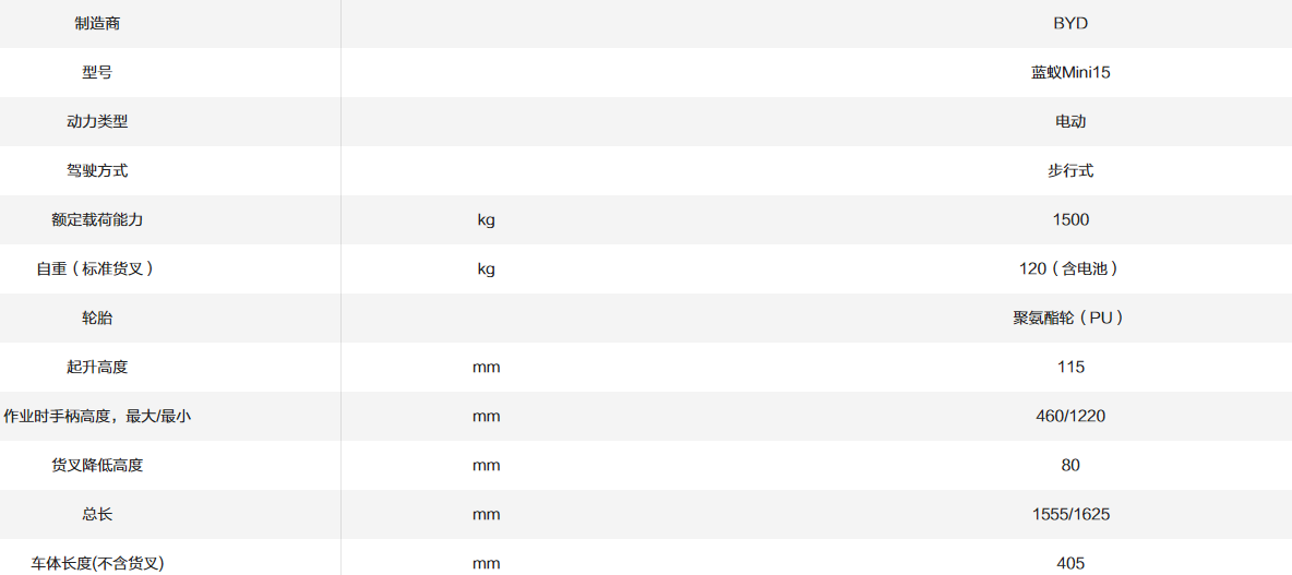 藍(lán)蟻Mini_1.5T微型搬運(yùn)車